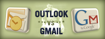 GOutlook. Gmail Back to Earth... in Search of Revenue.