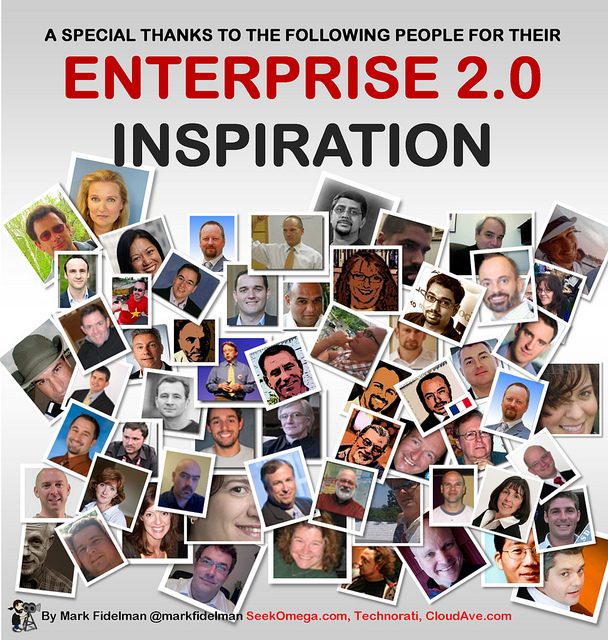 A Special Thank You to the Following Enterprise 2.0 Evangelists for your Inspiration (infographic)