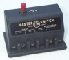 Master Switch by Tim Wu