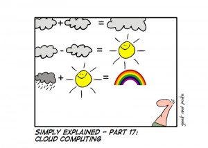 In a world of niche Clouds, how do you define a useful niche?
