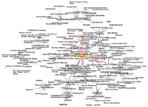 Is there a disconnect between Big Data and the Web of Data ?
