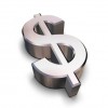 Real Profitability Part I: The Big Three and Four