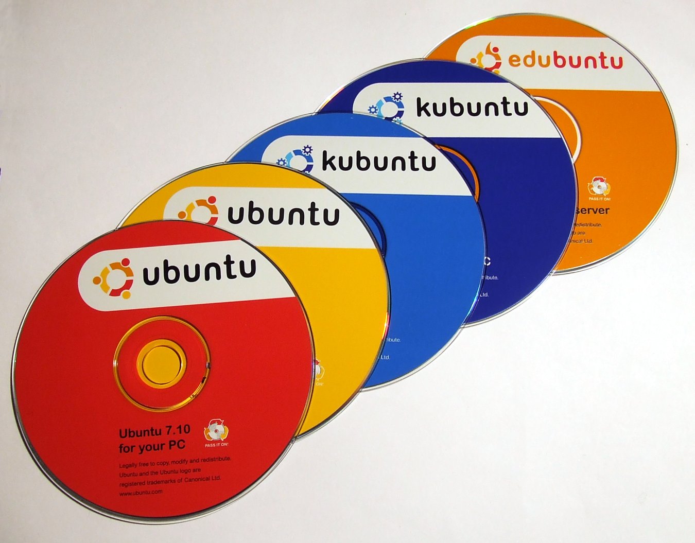 RIP: Ubuntu ShipIT