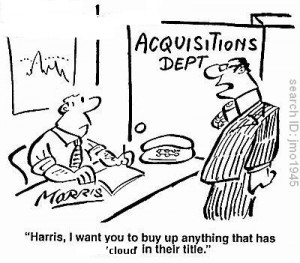 Citrix Acquires Cloud.com: An Analysis