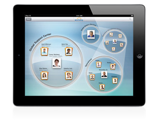 Tablets In The Enterprise: Workday and Box Announce Tablet Apps