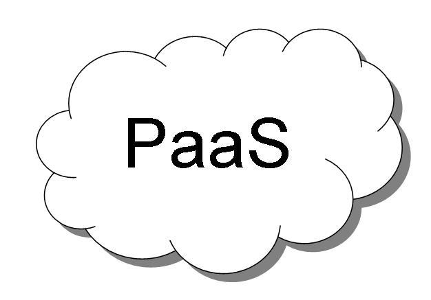 AppFog Announces Java Support - What The Heck Is Happening In PaaS Space?