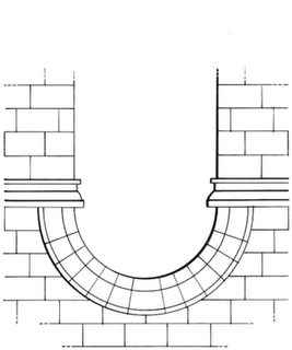 Telotecture - architecture's complement