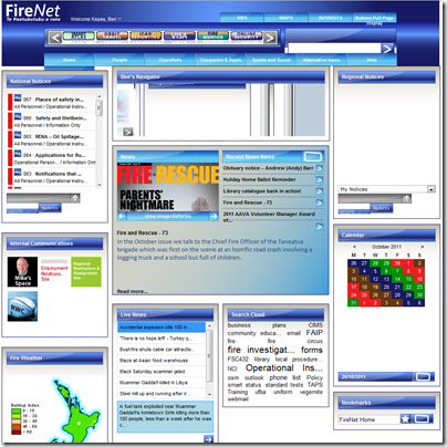 On Corporate IT–All That Is Bad
