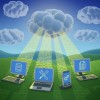 Position Paper: Five Attributes Of Enterprise Cloud Applications