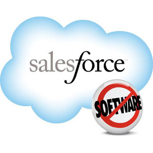 My Interview for Salesforce on Collaboration