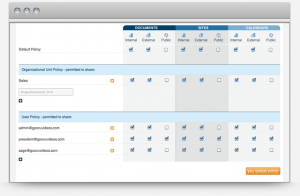 Google Apps Security Tool from BetterCloud
