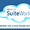 SuiteWorld-Looking Back, Looking Forwards