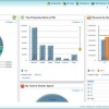 Why Workday Is Different by Design, and Why It Matters