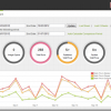 With WalkMe Software Vendors Don’t Need to Sweat the UX