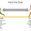 The Gap Between the Consumer Web and the Enterprise
