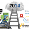 Cloud Model 2014: Hybrid, Google, Brokerage, Startups and The Enterprise