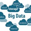 Optimizing the Use of Big Data in 2014 – 4 Essential Tips