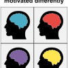 The gamification framework for business innovation