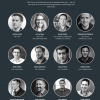 Help Us Pick 1 or 2 of the SaaStr Annual ’16 Speakers!
