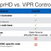Introducing CoprHD (“copperhead”), the Cornerstone of a Software-Defined Future