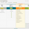 How to Sell to SMBs And Still Get to $100m in ARR