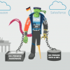 Legacy tech can kill the CIO