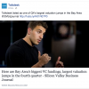 Successful vs. Very Successful SaaS Companies