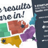 Meet the winners of the US video competition