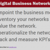 Five steps to build digital business networks