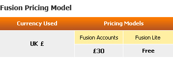 Review – Fusion Accounting