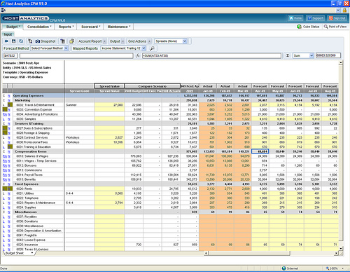 property management budget template host analytics new release and new funding cloudave property management budget template host analytics new release and new funding cloudave