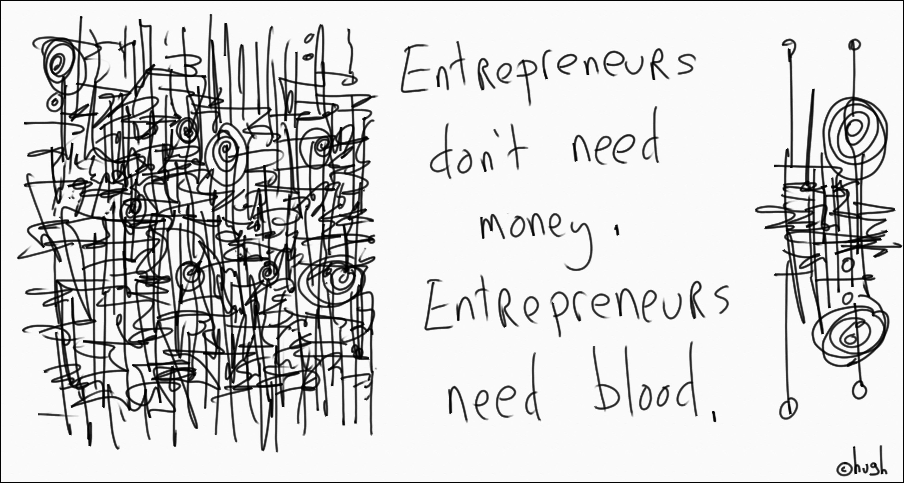All About Entrepreneurism