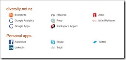 OneLogin – Single Sign On for the Enterprise