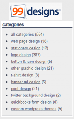 Is Crowdsourcing Disrupting the Design Industry?