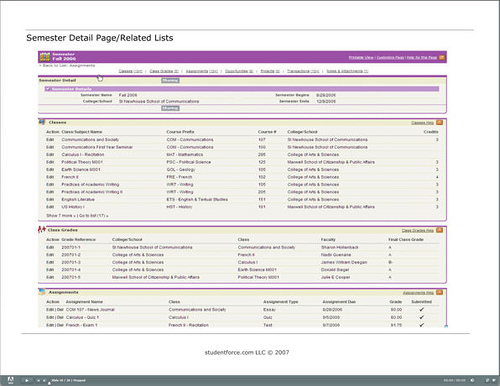 Making CRM Work for Verticals