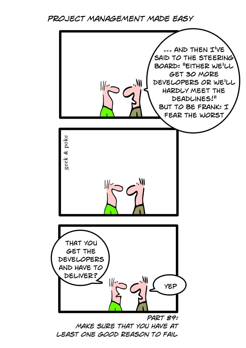 Project Management Made Easy: Rule 89