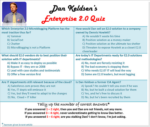 Is Microblogging for Your Organization? Dan Keldsen Answers