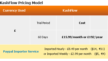 Kashflow - Review