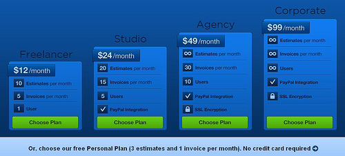 Get Real With Pricing