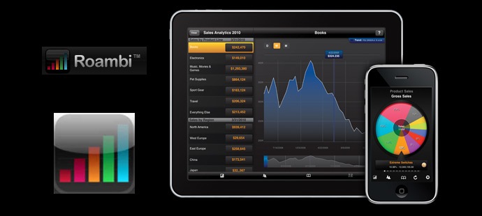 RoamBI – Beautiful Mobile BI for the iPad