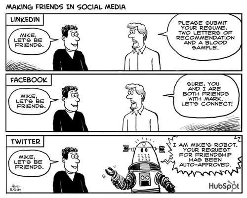 Social Media as Storytelling