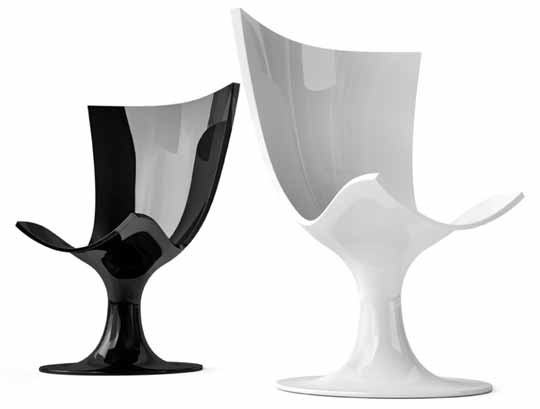 When Design Meets Ergonomics – And When They Fail Together