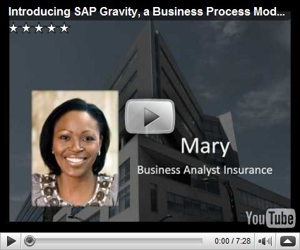 Integrating Google Wave into the Enterprise