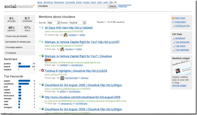 Social Monitoring – Exploring the Midspace