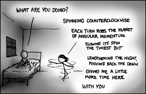 What is this “Momentum” of Which You Speak?